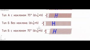 ЕСКД.ГОСТ 2.304-81 Шрифты чертежные