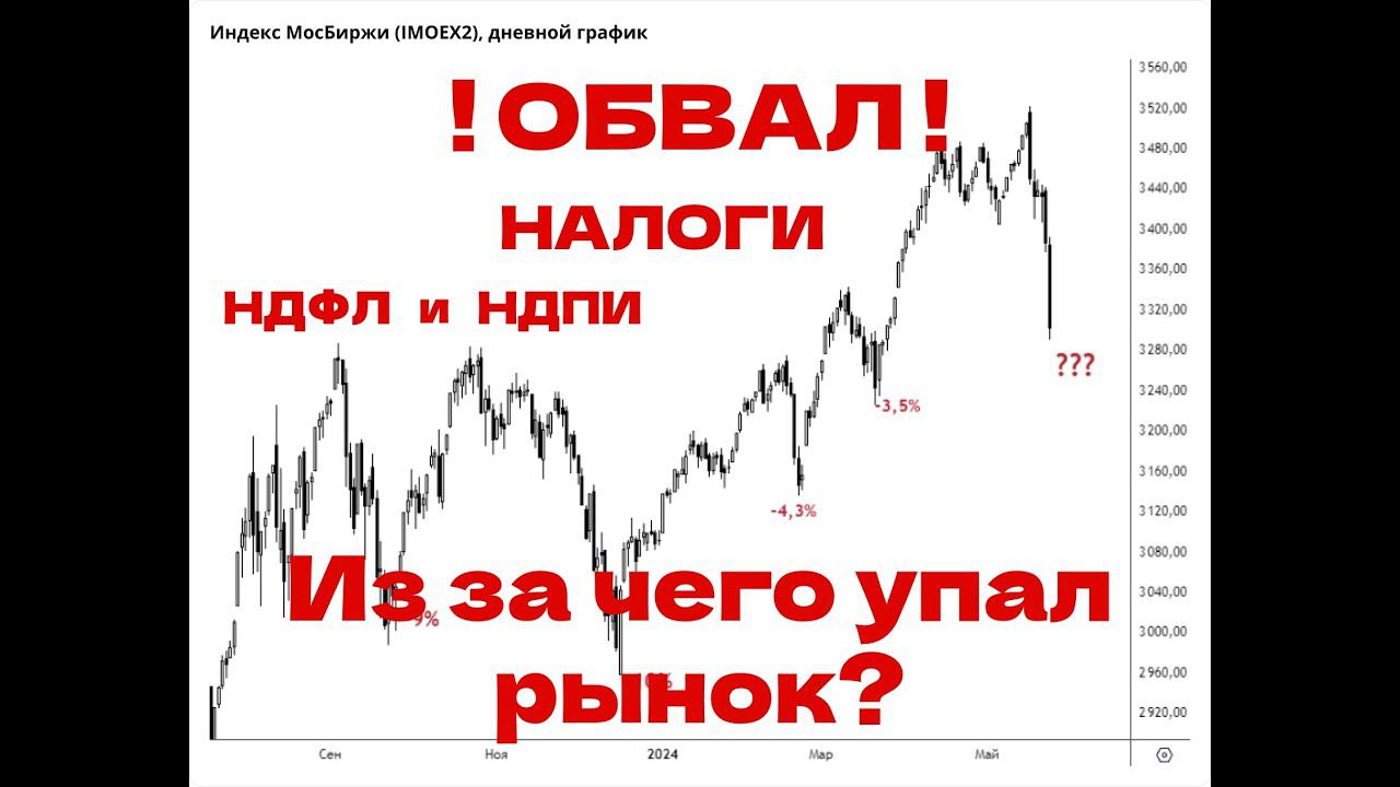 Рынок акций снижается * Налоги, НДПИ, НДФЛ * Почему упали?