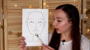 БОЛЬШОЙ ВЫПУСК | ВСЁ ПРО ХАЙЛАЙТЕР И КАК ИМ ПОЛЬЗОВАТЬСЯ