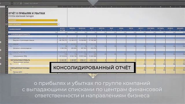 Управленческий учет