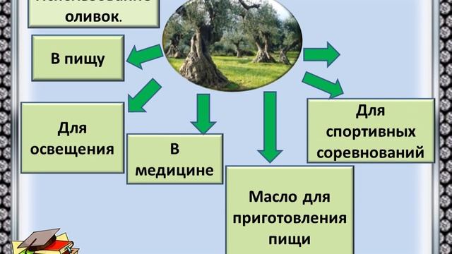 Презентация земледельцы аттики теряют землю и свободу презентация 5 класс