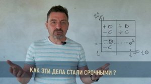 ? Как навести порядок в голове? Хаос в голове создает хаос в жизни !