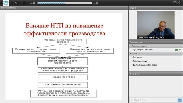 Управление качеством строительного производства смотреть онлайн
