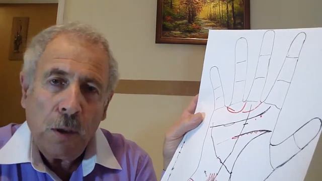 Как узнать о своём здоровье по ладоням смотреть онлайн