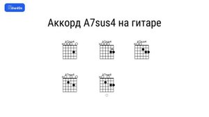 Как играть аккорд A7sus4 на гитаре и фортепиано