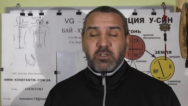 ОРХИТ.