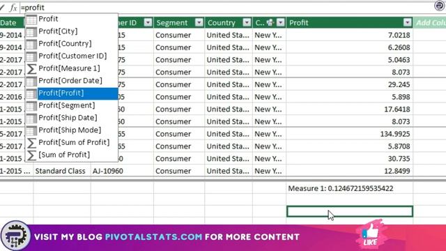 How to use DAX in Power Pivot to create calculated MEASURES & COLUMNS | Excel Power Pivot