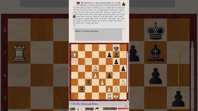 Titled Tue 7th Mar Early - Round: 4 || Magnus Carlsen vs José Carlos Ibarra Jerez - March 7, 2023