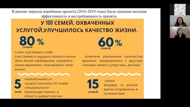 Услуга «Передышка», которая повышает качество жизни семьи, с ребёнком с нарушениями развития.