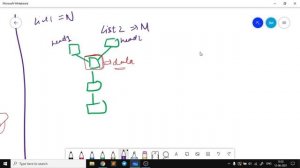 Intersection Point in Y Shaped Linked Lists | Problem of the day - 12/06/2021 | Dhananjay Mishra