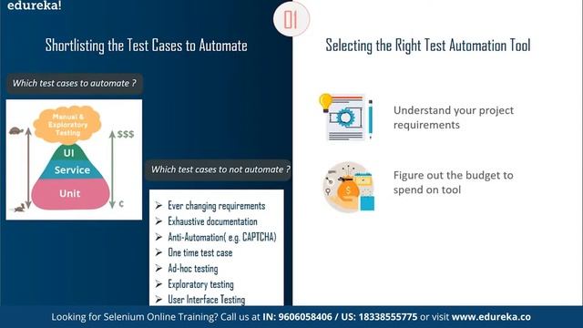 How to Build a Test Automation Strategy?  | Software Testing Training | Edureka Rewind - 4