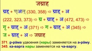 Занятие №51 | УРОКИ САНСКРИТА on-line | 19 июля 2015, Рамайана 1.1.42-48