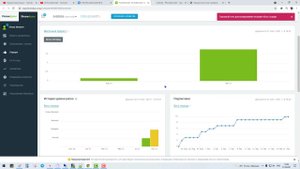 НАСТРОЙКА КОПИРОВАНИЯ СДЕЛОК НА ФОРЕКС У БРОКЕРА FOREX4YOU