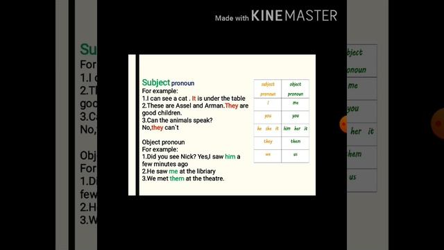 Excel 5 grade Subject and object pronoun (p 48) смотреть онлайн
