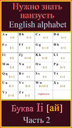 То, что нужно знать наизусть Буква Ii часть 2 #english #englishvocabulary #английскийдляначинающих