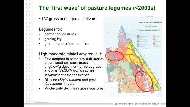 Pasture legumes in Queensland -- A new wave смотреть онлайн