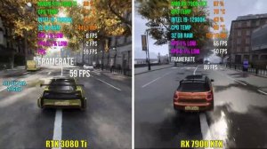 NVIDIA RTX 3080 Ti vs RX 7900 XTX | Test in 7 Games