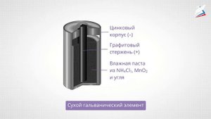 Электрический ток. Источники электрического тока. Гальванические элементы. Аккумуляторы.