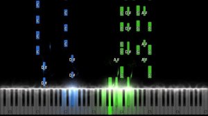 Bronski Beat - Smalltown Boy Piano Tutorial