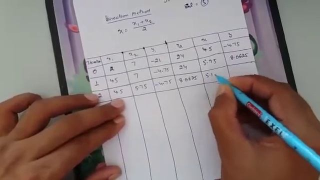 Bisection Method Part 2