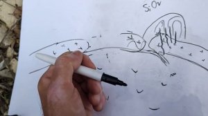 Тектоника литосферных плит для "чайников". Геология на easy