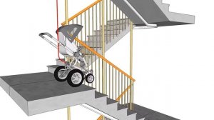 Спуск коляски по лестнице