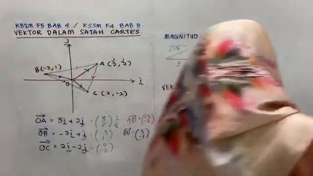 PTTI Matematik Tambahan SPM - Vektor Dalam Satah Cartes смотреть онлайн