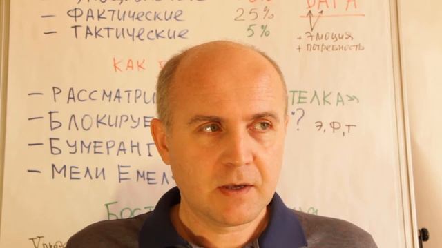 Кейс. Личный коучинг Сергея с М. Веритакс. School "Unityveritaks" смотреть онлайн