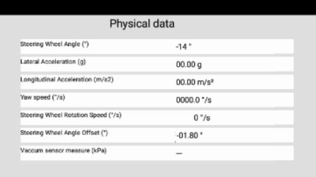 Смотрим реальный пробег Рено в блоке ABS приложением EcuTweker. смотреть онлайн