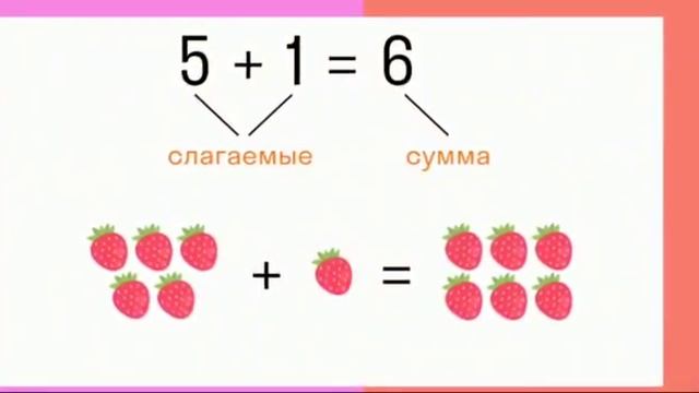 Тема: сложение натуральных чисел смотреть онлайн