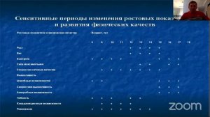 Биатлон. Спортивный талант: прогноз, отбор и реализация в процессе многолетней подготовки