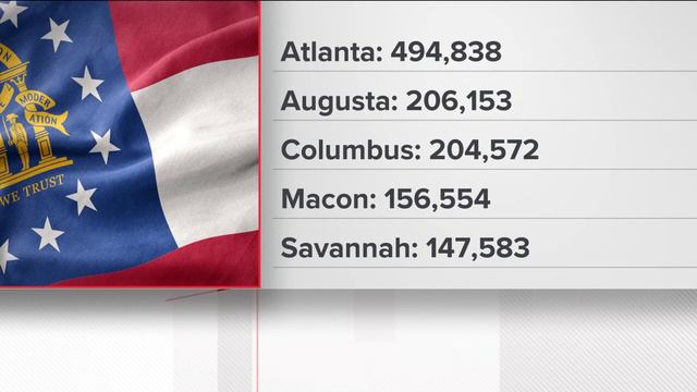 Atlanta is the largest city in Georgia. But after it, which cities are the most populated? смотреть онлайн