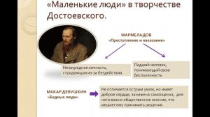 Тема "маленького человека" в литературе