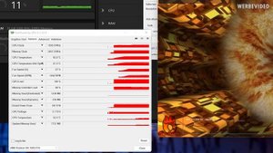 7900XTX Hotspot Temperature Issue tested