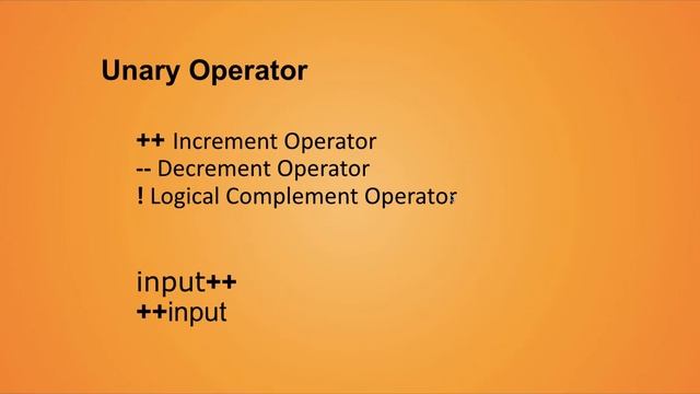 Java Operators Part 1
