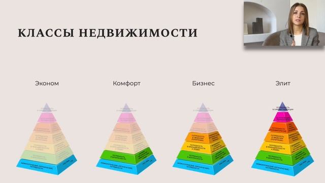 Введение в хоумстейджинг - лекция 1