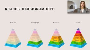 Введение в хоумстейджинг - лекция 1