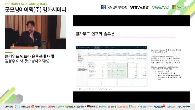 [GIT Solutions - Cloud / Infra] -VMware смотреть онлайн