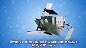 Что такое VoIP GSM шлюз