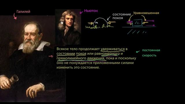 Первый закон движения Ньютона (видео 2) | Силы. Законы Ньютона | Физика