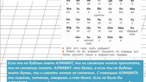 Страница 81 Упражнение 121 «Русский алфавит...» - Русский язык 2 класс (Канакина, Горецкий) Часть 1
