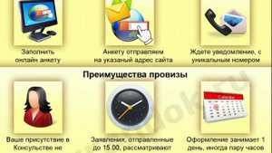 Нужна ли виза на Кипр/виза на Кипр для россиян