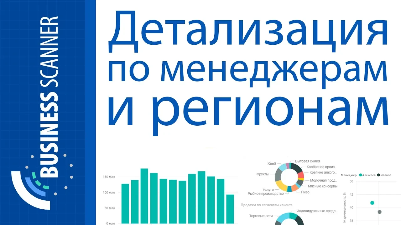 Детализация по менеджерам и регионам   Business Scanner