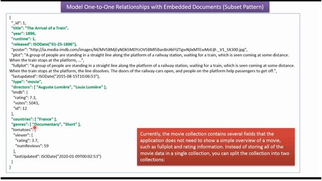 Model One-to-One Relationships with Embedded Documents in MongoDB | Data Modelling in MongoDB
