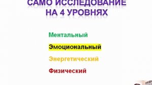 Саентология и дианетика - суть простыми словами.