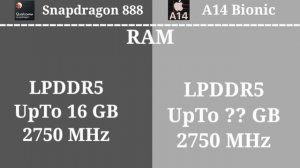 Mediatek Dimensity 720 Vs Exynos 9611 full details compareson which one is best ,(Hindi)