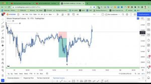 Биткоин предсказуемое падение, ждем 12800$