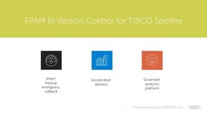 EPAM BI Version Control for TIBCO Spotfire