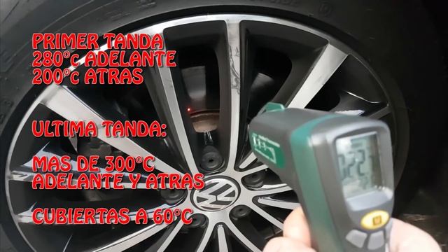 Post Track Day Como quedo el Vento 2.0TSI?? Aguanto?? Jetta vw Volkswagen premium смотреть онлайн