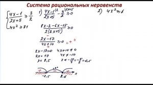 Система рациональных неравенств